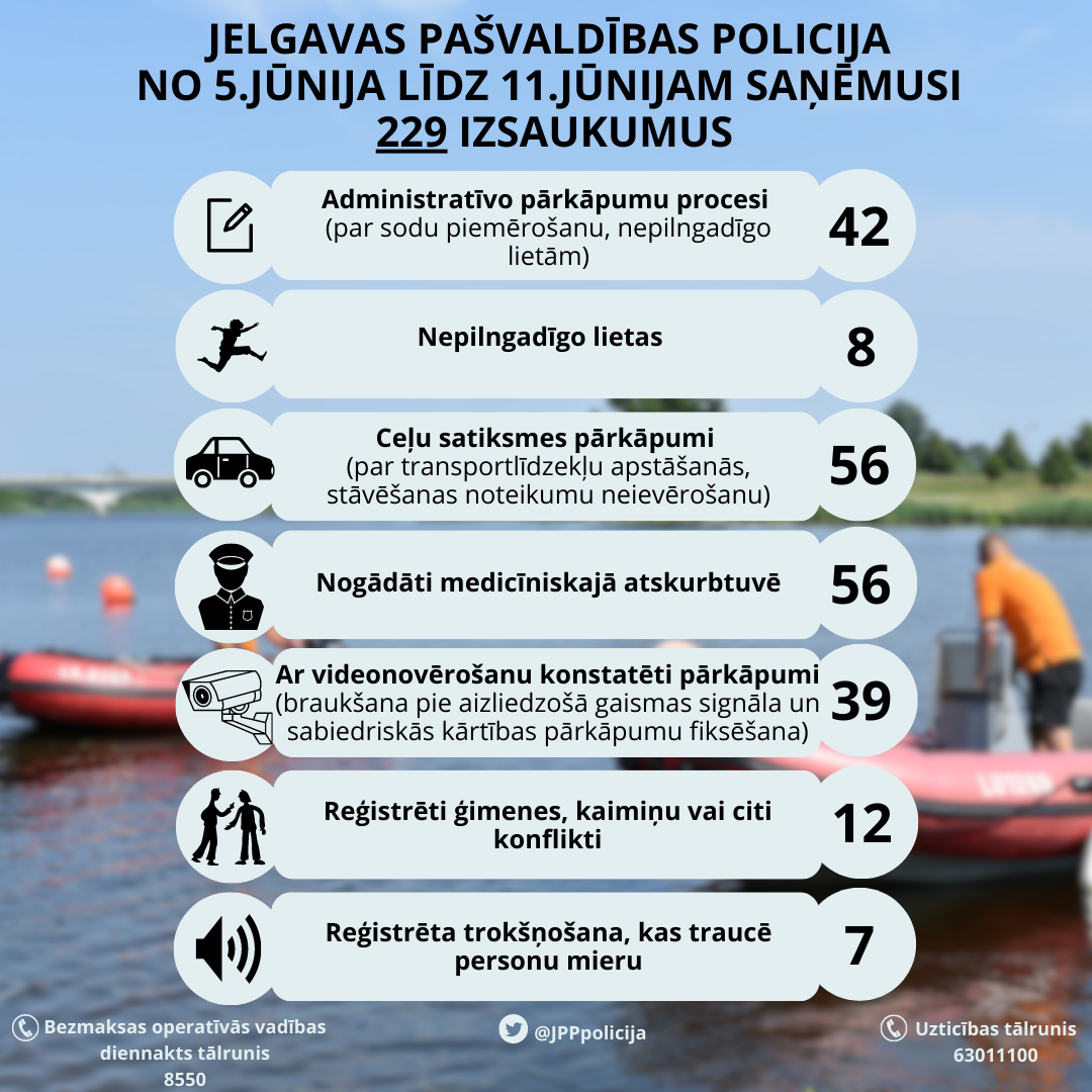 JELGAVAS PAŠVALDĪBAS POLICIJA (13).png