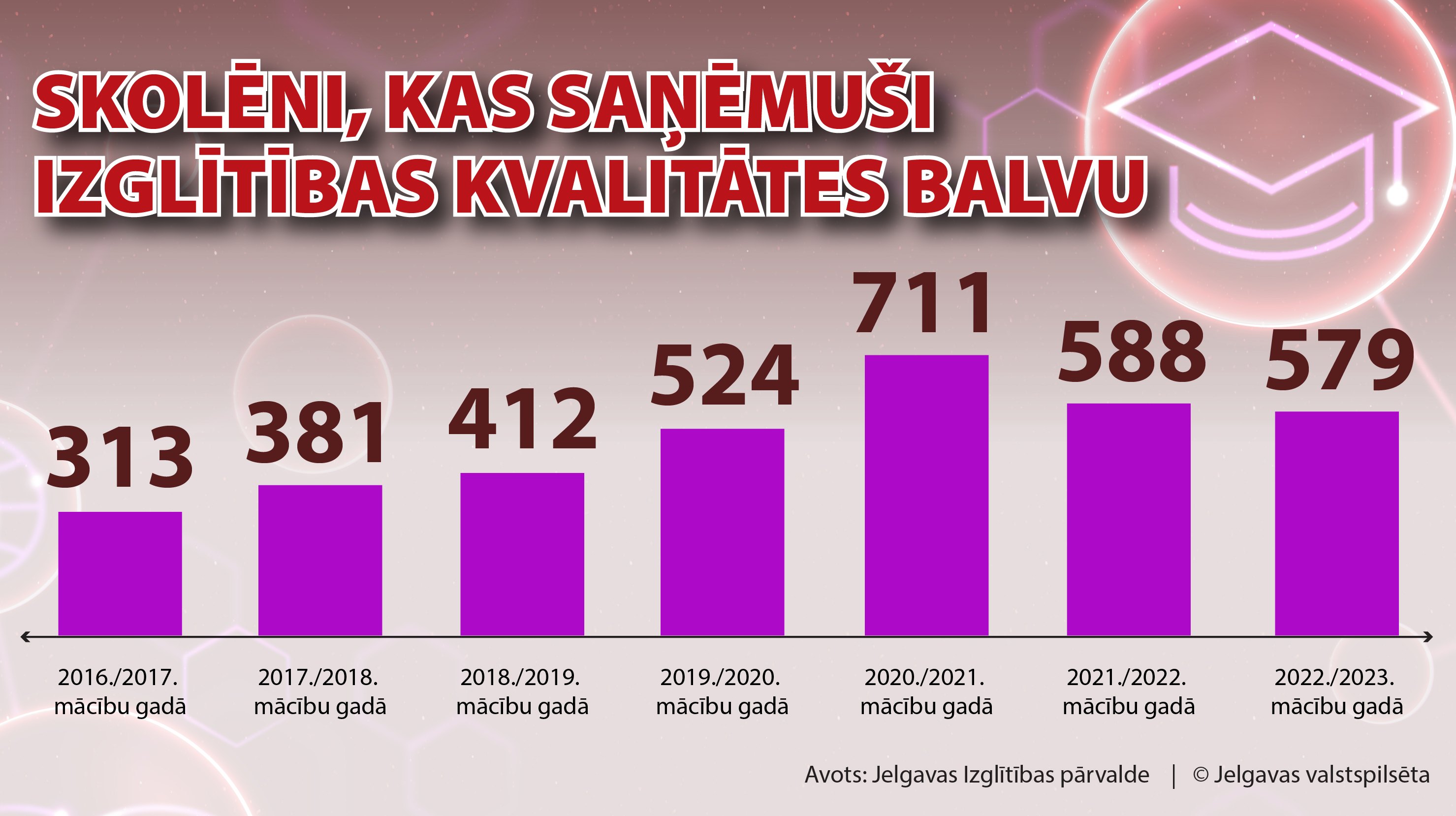 kvalitaes balva_2023-01.jpg