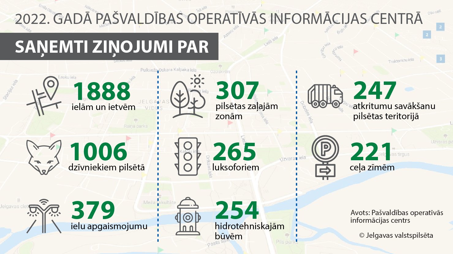 poic_statistika_2022-02.jpg